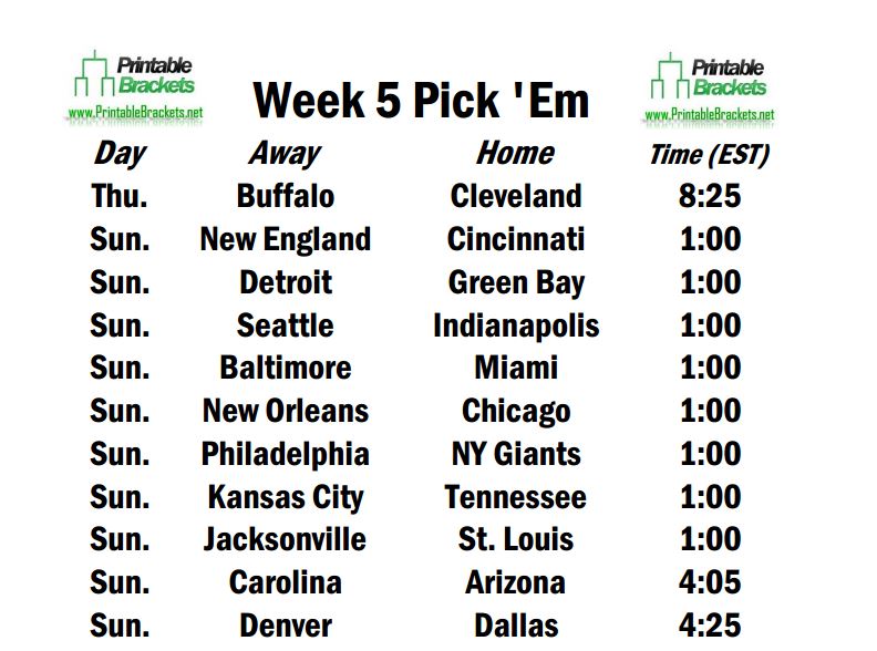Week 5 Schedule Opens With Bills Facing Browns on “Thursday Night Football”